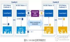 中本聪APP注销方法详解：