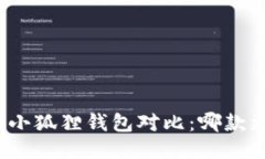 TP钱包与小狐狸钱包对比：