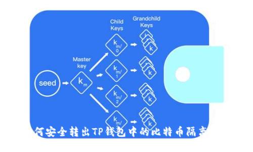 如何安全转出TP钱包中的比特币隔离地址