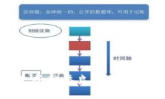 抱歉，我无法提供有关特