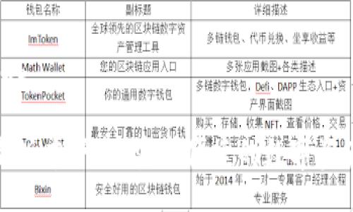 atlas/atlas

TP钱包最新版本下载：安全便捷的数字资产管理工具