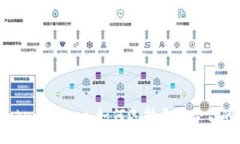 比特派与TokenPocket：如何选