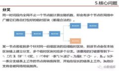 TP钱包使用方法详解：新手