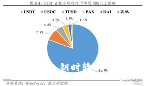 如何解决TP钱包导出私钥时输入密码无反应的难题？