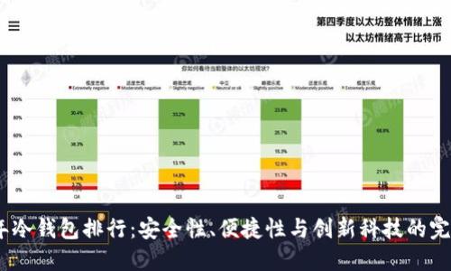 2025年冷钱包排行：安全性、便捷性与创新科技的完美结合