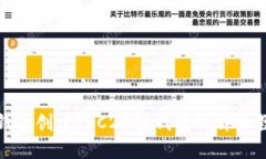 TP钱包创建TRC20链钱包的详