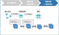 冷钱包未激活是否能进行