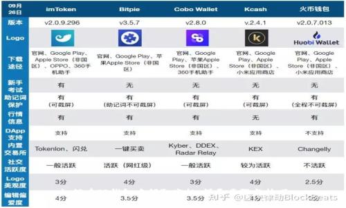 如何在TP钱包中领取空投：详尽步骤与技巧