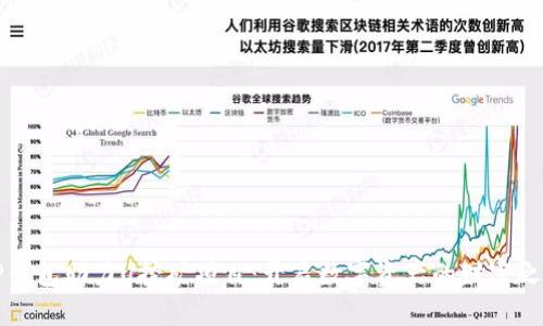 TP钱包助力U挖矿项目：开启数字资产的财富之门