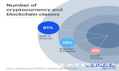 TP钱包代币授权查询的全面