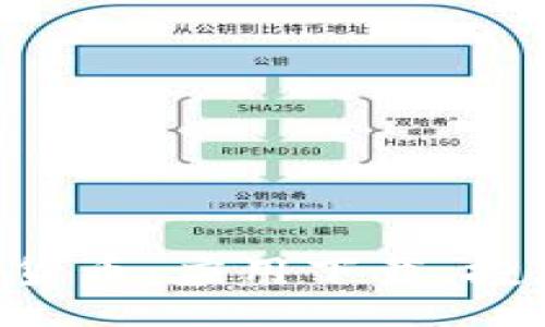 ibigai
    探索hh5数字货币：应用下载、投资策略与未来趋势