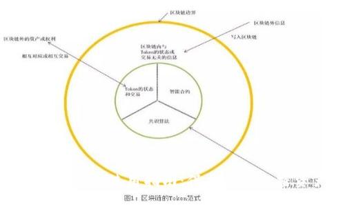 数字钱包冷钱包使用指南：保护你的加密资产安全