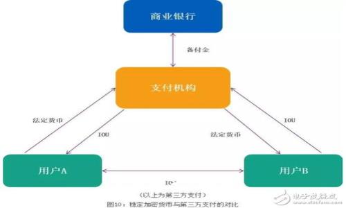 正在生成内容中