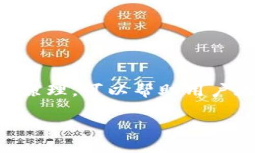 冷钱包哈希值是指在加密货币领域，冷钱包（又称离线钱包）所使用的数字标识。冷钱包是一种不连接互联网的存储方式，为用户的私钥和加密资产提供了较高的安全性。而哈希值则是通过特定算法对数据进行处理，生成的固定长度的字符串。通过这种方式，冷钱包能够有效保护用户的资金安全。

下面将详细介绍冷钱包与哈希值的相关概念、工作原理以及它们如何结合使用，以增强用户对加密资产的安全性理解。

什么是冷钱包
冷钱包是加密货币存储的一种方式，它不连接互联网，因此被认为是保存数字资产的最安全的方法。与热钱包（在线钱包）相比，冷钱包在防止黑客攻击和网络盗窃方面表现出色。冷钱包的形式多样，包括硬件钱包、纸钱包等，这些形式都可以确保用户的私钥不会被外部攻击者获取。

冷钱包的类型
冷钱包主要有几种不同的类型，每一种都有其独特的特征和优缺点。
ul
listrong硬件钱包/strong：这是最常见的冷钱包形式，用户可以通过专用设备（如Ledger或Trezor）存储他们的私钥。硬件钱包通过加密技术提供了额外的安全层，不易受到网络攻击。/li
listrong纸钱包/strong：如其名，纸钱包是将私钥和公钥打印在纸上的一种方法。这种方式简单、经济，但需要用户小心保存，以防丢失或损坏。/li
listrong冷存储服务/strong：一些专门的服务提供商会为用户提供冷存储解决方案，如将用户资产存储在离线的环境中，以确保安全性。这通常适合管理大规模的加密资产。/li
/ul

哈希值的基本概念
哈希值是通过某种哈希算法对输入数据进行处理后得到的特定长度的字符串。这些哈希算法，例如SHA-256，能够将任意长度的输入数据转化为固定长度的输出。在区块链技术中，哈希值用于保证数据的完整性和安全性。

哈希值在冷钱包中的作用
为了保证冷钱包的安全性，它依赖于哈希值来进行数据的验证。具体来说，冷钱包中的私钥通常会通过哈希算法生成对应的哈希值，这样做能够极大地增强数据的安全性。这种方法的优越性主要体现在以下几个方面：
ul
listrong确保数据完整性/strong：如果数据在传输或存储过程中被篡改，哈希值将会发生变化，从而使得系统能够识别出不一致的部分。/li
listrong防止伪造/strong：由于哈希值是唯一的，恶意用户很难伪造有效的哈希值来欺骗冷钱包系统。/li
listrong身份验证/strong：哈希算法可以帮助用户在恢复钱包或验证资产时，确保自己是合法的拥有者。/li
/ul

如何生成冷钱包的哈希值
冷钱包中的哈希值生成通常涉及几个步骤，这里简单介绍一下具体过程：
ol
li首先，创建一个随机生成的私钥。这是用户访问和管理资金的凭证，也是最关键的安全因素。/li
li接下来，用户可以使用哈希算法（如SHA-256）对私钥进行处理，生成对应的哈希值。/li
li最后，将哈希值与冷钱包中的其他信息（如公钥、资产余额等）结合，形成完整的冷钱包信息。/li
/ol

冷钱包的使用注意事项
尽管冷钱包提供了较高的安全性，但用户在使用过程中依然需要注意一些事项，以确保资金的安全：
ul
listrong备份私钥/strong：用户应该为冷钱包的私钥进行备份，确保在设备丢失或损坏时仍能恢复资产。/li
listrong确保设备安全/strong：选择硬件钱包时，要购买来自官方渠道的设备，避免使用二手或不明来源的产品。/li
listrong定期更新安全措施/strong：尽管冷钱包本身不连接互联网，但定期检查和升级安全措施仍然非常重要，以防御可能的新型攻击。/li
/ul

总结
冷钱包哈希值是加密货币资产安全存储的重要组成部分，通过有效的私钥保护和哈希算法的验证机制，用户能够大大降低资产被盗的风险。了解冷钱包及其哈希值的运作原理，可以帮助用户在快速发展的数字货币市场中，做出更加明智的决策。无论是对新手投资者，还是对经验丰富的交易员，掌握冷钱包的使用技巧和相关知识，都是保护自己资产安全的关键。

通过了解冷钱包和哈希值的结合，用户可以更好地管理他们的数字资产。希望本文能为您提供有益的参考，帮助您在加密货币的世界中踏出更稳健的一步。