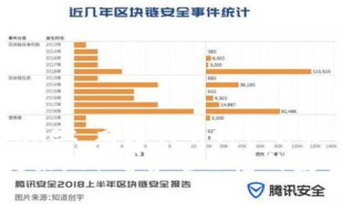 bianzi可替代TP钱包的创新数字钱包推荐/bianzi  
数字钱包, 加密货币, TP钱包替代, 安全性/guanjianci  

数字钱包的崛起  
随着区块链技术的发展，加密货币已成为现代金融的重要组成部分。在这个背景下，数字钱包作为一种便捷的存储和交易工具，自然而然地走入了人们的视野。TP钱包凭借其出色的用户体验和安全性赢得了广泛的关注，但市场上还有许多其他优质的数字钱包值得用户考虑。  

类似TP钱包的优秀选择  
那么，有哪些钱包可以作为TP钱包的替代选项呢？本文将为您推荐几款同样安全、易用并且具备独特卖点的数字钱包。  

1. Trust Wallet  
Trust Wallet 是一款备受欢迎的加密货币钱包，它的特点在于支持多种区块链和加密资产。与 TP 钱包相似，Trust Wallet 也提供了用户友好的界面，让无论是新手还是经验丰富的交易者，都能够轻松上手。  
值得一提的是，Trust Wallet 由 Binance 支持而生，具备了强大的安全性和稳定性。用户的私钥存储在设备本地，这意味着即使是钱包提供者也无法访问用户的资金。这种去中心化的设计理念为用户提供了更好的安全保障。  

2. MetaMask  
如果您是以太坊生态系统的忠实用户，MetaMask 绝对不容错过。作为一款基于浏览器扩展的数字钱包，MetaMask 不仅允许用户存储以太坊及其代币，还可以在去中心化应用（DApps）中进行交易。  
MetaMask 的界面，用户可轻松添加和管理其数字资产。此外，它还支持硬件钱包连接，使得用户的资金更加安全。相对于 TP 钱包，MetaMask 更加专注于以太坊网络的生态，因此，如果您的交易需求主要集中在以太坊上，那么 MetaMask 将是一个极佳的选择。  

3. Exodus 钱包  
Exodus 是一款集成了钱包和交易所功能的桌面和移动应用。它以其华丽的用户界面和优良的用户体验著称。与 TP 钱包相比，Exodus 提供了更多的内置交易功能，用户可以在应用内直接进行加密货币交换，而无需将资产转移到其他交易所。  
Exodus 还支持多种加密资产，非常适合多种类型的投资者。尤其是对于那些希望在一个平台上管理多种数字货币的用户，Exodus 绝对是一个值得考虑的选择。  

4. Mycelium  
Mycelium 是一款为比特币用户设计的钱包，它以其卓越的安全性和隐私保护功能著称。对于那些重视安全和匿名性的用户来说，Mycelium 是一个理想的选择，尤其是在使用公共 Wi-Fi 网络时，Mycelium 的隐私保护机制能够有效降低用户受到攻击的风险。  
Mycelium 支持与硬件钱包的集成，让资金安全更上一层楼。同时，其强大的交易数据分析功能也可以帮助用户做出更具战略性的投资决策。  

5. Atomic Wallet  
Atomic Wallet 是另一款充满创新的数字钱包，旨在简化用户的加密资产管理过程。它支持数百种加密货币，并且允许用户在钱包内进行兑换，功能十分强大。  
Atomic Wallet 的一个特别之处在于它的去中心化交易功能，用户可以直接在钱包中进行点对点交易。这种功能不仅提高了用户的资金安全性，还减少了使用中心化交易所的风险。  

如何选择适合自己的数字钱包  
在众多数字钱包中，选择适合自己的那一款是至关重要的。可以考虑以下几个方面：  
ul  
    listrong安全性：/strong安全是选择数字钱包时最重要的因素之一。确保钱包具备强大的安全措施，例如私钥本地存储和多重身份验证。/li  
    listrong用户体验：/strong一个友好的用户界面能够显著提升使用体验，尤其是对于加密货币新手来说，简单易用的软件将大大减少学习成本。/li  
    listrong支持的资产：/strong如果您持有多种不同的加密货币，选择一个支持多种资产的钱包将会更加方便。/li  
    listrong社区支持：/strong活跃的社区和及时的技术支持将帮助您在使用钱包时更快解决问题。/li  
/ul  

安全使用数字钱包的最佳实践  
在使用数字钱包时，保护您的资产安全至关重要。以下是一些最佳实践：  
ul  
    li定期更新您的钱包应用以获取最新的安全补丁。/li  
    li启用双重身份验证，增强安全性。/li  
    li避免在公共 Wi-Fi 网络下进行交易，确保安全连接。/li  
    li不要将私钥或助记词泄露给他人，妥善保管。/li  
/ul  

总结  
TP 钱包虽然在市场上享有良好的声誉，但并不是唯一的选择。Trust Wallet、MetaMask、Exodus、Mycelium 和 Atomic Wallet 都是具有相似功能的优秀替代品。选择合适的钱包，关注安全性与用户体验，才能在数字货币的世界中游刃有余。  
随着技术的不断进步，数字钱包的种类和功能也在不断演化。在选择适合自己的钱包时，确保做足功课并结合自身需求，才能更好地保护和管理您的数字资产。