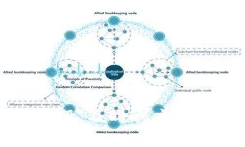 BitGet官方网站客服：及时响应用户需求的优质服务