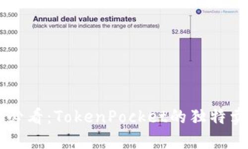 区块链爱好者必看：TokenPocket的独特卖点与使用指南