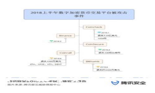 如何将TP钱包中的数字资产转换为现金：全面指南