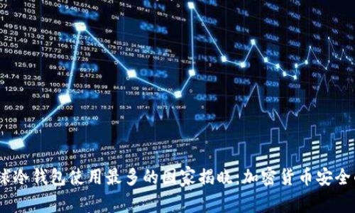 2023年全球冷钱包使用最多的国家揭晓：加密货币安全的前沿阵地