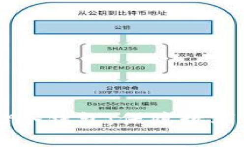 如何购买和安全存储冷钱包：保障数字资产安全的终极指南