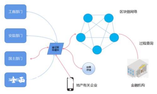 全面解析：T P钱包的充值与交易全流程
