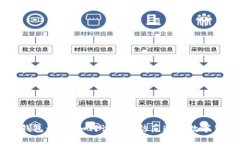 揭秘IM钱包诈骗：如何识别