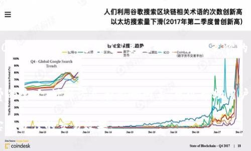 在交易加密货币时，了解相关术语是非常重要的。尤其是“矿工费”这个概念，对于许多投资者来说，可能依然有些陌生。那么，t p钱包买币的矿工费是什么意思呢？在接下来的内容中，我们将为您详细解释矿工费的意义、作用以及如何在交易中合理控制它。

什么是矿工费？
矿工费，顾名思义，是在区块链网络上进行交易时，支付给矿工的一种费用。矿工负责验证和处理交易，将其打包到区块中。而矿工费就是激励矿工工作的动力，是为了确保他们能够优先处理你的交易。简单来说，矿工费是用户与矿工之间的一种“交易”，没有矿工费，矿工可能不会把你的交易纳入到他们的工作中。

矿工费的计算方式
矿工费的计算通常与多个因素相关。首要的因素是网络的拥堵程度。当交易量大、网络繁忙时，矿工可能会优先选择支付较高费用的交易，这导致矿工费飙升。此外，不同的加密货币在计算矿工费的时候，也可能会采用不同的算法。比如，比特币的矿工费是根据交易的字节数来计算的，而以太坊的矿工费则基于Gas（加密货币单位）和网络的使用情况。

影响矿工费的因素
网络的拥堵是直接影响矿工费的因素。如果在某一时刻，交易量激增，那么矿工费必然会上升。举个例子，当某个加密货币受到广泛关注，尤其是在快速增长的市场环境中，许多投资者同时涌入市场进行交易，这时矿工的工作负荷也会增加，交易的优先级便会出现区别。

此外，交易的复杂性也会影响矿工费的高低。简简单单的一笔交易可能只需要支付很小的矿工费，但如果是涉及多重签名或智能合约的交易，就可能需要支付更多的费用来激励矿工进行处理。

如何选择矿工费
在使用t p钱包时，选择合适的矿工费非常重要。过高的费用虽然能够确保交易迅速完成，但也会增加投资的成本。相反，如果矿工费设置得太低，可能导致交易处理的延迟，甚至交易失败。因此，许多钱包提供了一个“推荐费用”的选项，帮助用户根据网络情况合理选择矿工费。

p例如，在t p钱包中，您可以看到当前网络的推荐矿工费用。根据当前网络的状况，您可以调整支付的矿工费用，选择一个既合理又适中的收费。这种方式不仅能提高交易的成功率，还能降低交易的成本。

矿工费的实际案例
我们来看看一个实际的例子，假设你想通过t p钱包购买比特币。在这个过程中，你需要选择合适的矿工费。如果当前网络非常繁忙，推荐的矿工费用是10美元，而你只选择了1美元的费用，那么你的交易可能需要很长时间才能被确认。在此期间，市场行情可能会发生变化，导致你错失良机。因此，合理的矿工费设置非常关键。

结论
总之，矿工费在加密货币交易中是不可或缺的一部分。它不仅影响交易的时效性，更直接关系到用户的交易成本。在使用t p钱包进行交易时，了解矿工费的定义、计算方式和影响因素，可以帮助用户更好地把握市场。在此基础上，合理选择矿工费用，将使得交易更具效率与经济性。

希望通过本文的介绍，您能对“t p钱包买币矿工费”这一概念有更深入的理解。在未来的交易中，不妨花一些时间来关注矿工费用的变化，合理决策，以实现最佳的交易效果。