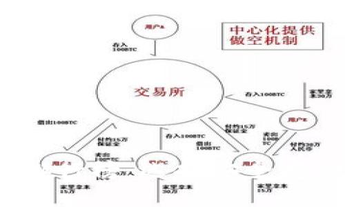 2023年最新硬件钱包排行榜：选择安全存储加密货币的最佳方案