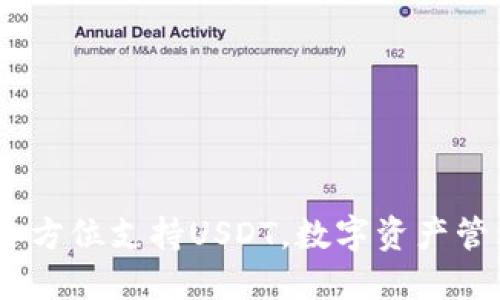 TP钱包：全方位支持USDT，数字资产管理新选择