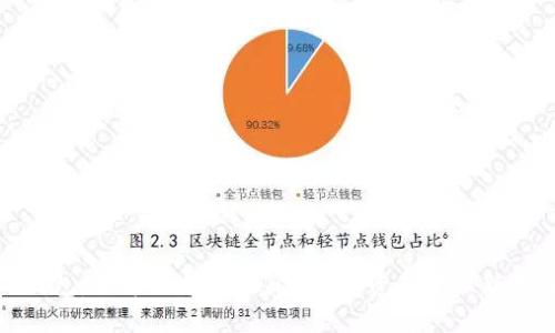 TP钱包：全方位支持USDT，数字资产管理新选择