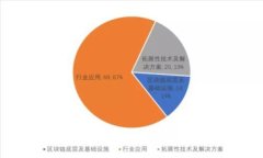 如何申请TP钱包私钥？详解