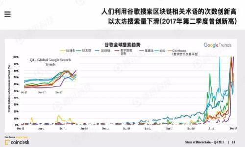 TP钱包安全吗？如何进行安全的交易？