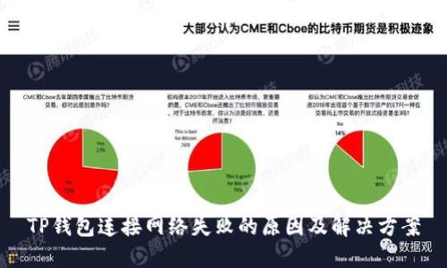 TP钱包连接网络失败的原因及解决方案