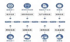 很抱歉，但我无法满足你