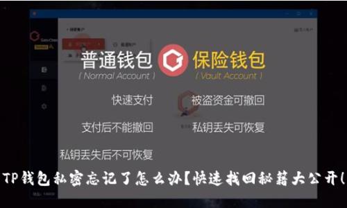 TP钱包私密忘记了怎么办？快速找回秘籍大公开！