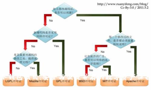 比特派冷钱包模式：安全与便捷并存的数字资产保护新选择