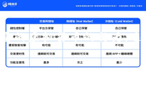 虚拟币空投是一种加密货币项目在推广自身币种时，通过无偿向用户分发一定数量的虚拟货币的行为。这种营销手法通常用来吸引用户的关注、增加用户的参与度及其在社区中的活跃度。

### 虚拟币空投的全解：如何利用空投获取免费收益？