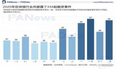 如何安全使用MetaMask钱包助