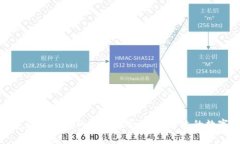 TP身份钱包与单底层钱包的