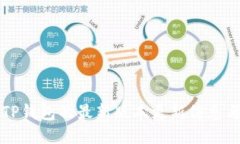 如何查找TP钱包的最新版本