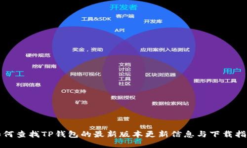 如何查找TP钱包的最新版本更新信息与下载指南