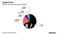   如何安全地从冷钱包转出
