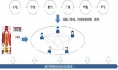 BSC钱包和BT钱包：如何选择