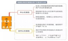 tTP钱包是否支持FIL链？了