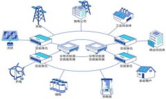 探索虚拟币DOT：波卡生态