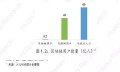 冷钱包转错了币还能找回