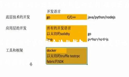 IM钱包与冷钱包的关系探讨

在数字资产日益普及的今天，越来越多的人开始关注加密货币的安全性和管理方式。其中，热钱包和冷钱包的概念逐渐走入了大众的视野。作为一种流行的数字货币管理工具，IM钱包的功能和特点也引发了许多用户的讨论与关注。尤其是对于冷钱包的支持与否，成为了许多用户关心的问题。本文将为您详细解析IM钱包是否支持冷钱包，以及相关的安全性和使用体验。

什么是IM钱包？

IM钱包，作为一种数字货币钱包，旨在为用户提供方便、安全的数字资产管理服务。与传统的钱包不同，IM钱包支持多种数字货币的存储、交易和投资。在用户体验方面，IM钱包通常注重界面的友好性以及功能的全面性。用户可以通过简单的操作，实现资产的快速转移，随时随地管理自己的数字资产。

冷钱包的概念揭秘

冷钱包，顾名思义，是一种不与互联网直接连接的加密货币存储方案。由于其与网络的隔离特性，冷钱包被普遍认为是最安全的数字资产存储方式之一。冷钱包通常有硬件钱包、纸钱包等形式，用户可以将私钥保留在离线状态下，从而有效地防止黑客攻击和网络窃取。

IM钱包是否支持冷钱包？

针对IM钱包与冷钱包的关系，我们首先需要明确IM钱包的功能定位。IM钱包主要以热钱包的形式存在，旨在提供快速交易和易用性的体验。而冷钱包则是为了确保用户资产的长久安全性。在这一点上，IM钱包并没有直接集成冷钱包的支持。

许多用户在使用IM钱包的过程中，可能会感到遗憾，因为对于长时间持有资产的用户来说，冷钱包无疑是一个更为安全的选择。冷钱包能够有效地减少因黑客攻击而造成的经济损失，这是IM钱包所无法完全替代的。

IM钱包的安全性分析

虽然IM钱包不支持冷钱包的特性，但这并不意味着它的安全性不高。IM钱包在数据加密和安全防护上采取了一系列措施，例如双重认证、加密存储等。通过这些措施，IM钱包力求为用户提供一个相对安全的环境。

但用户在使用IM钱包时，仍需要保持警惕，定期更新软件，确保自己的设备安全，防止钓鱼网站和恶意软件的攻击。

冷钱包的优势与劣势

冷钱包虽然在安全性上占有绝对优势，但也并非没有缺点。首先，冷钱包在使用的便利性上远不及热钱包，用户若想进行交易，必须将资产转移至可以联网的热钱包中，这无疑延长了交易的时间。此外，许多硬件钱包的购置成本较高，对于初入市场的用户来说，可能会造成经济负担。

总体而言，如果您是频繁交易的用户，IM钱包的便捷性将是一个巨大的优势。但如果您的投资方式是长期持有，那么结合冷钱包的使用，将能够更好地保护您的资产安全。

如何选择合适的钱包？

选择合适的钱包，首先要明确您的需求。如果您只需要偶尔进行小额交易，IM钱包这样的热钱包无疑是比较合适的选择。然而，如果您是一个重度投资者，长期持有大量资产，那么使用冷钱包无疑将提高资产的安全性。

此外，在选择钱包时，您还要考虑到钱包的易用性、支持的币种及社区反馈等因素。确保所选钱包的用户评价较高，同时在安全性措施上具备良好的口碑。

对IM钱包未来的期待

无论是IM钱包还是其他数字货币钱包，在不断变化的发展环境中，都需要适时进行功能上的创新与调整。对于IM钱包的用户来说，期待IM钱包能够在未来实现更多的功能，比如增加对冷钱包的支持，提供更为多样化的资产管理方案。此外，IM钱包团队也应持续关注用户反馈，产品体验，确保在日益竞争的市场中占有一席之地。

总结

IM钱包作为一种热钱包，虽然在流畅性和交易的便捷性上表现优越，但对于需要高安全性保障的用户而言，冷钱包依然是不可或缺的工具。理解两者的特点，并根据自己的需求选择合适的钱包，将能够更好地管理和保护个人的数字资产。随着数字资产的日益重要，选择合适的工具，科学管理资产，是每个投资者不可忽视的课题。

总之，通过理解IM钱包与冷钱包的不同，您可以在数字资产管理上做出更明智的决定。在这个科技飞速发展的时代，让我们在保护资产的同时，也享受数字货币带来的便利与机遇。