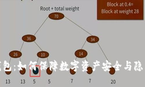 揭秘密钥冷钱包：如何保障数字资产安全与隐私的最佳选择