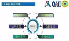 冷链数字钱包的最新发展