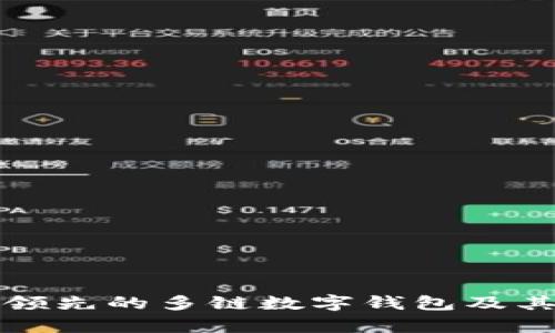 Bitkeep：全球领先的多链数字钱包及其中文名称详解